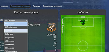 Описание: http://1fnl.ru/upload/image/match_centre_5.jpg