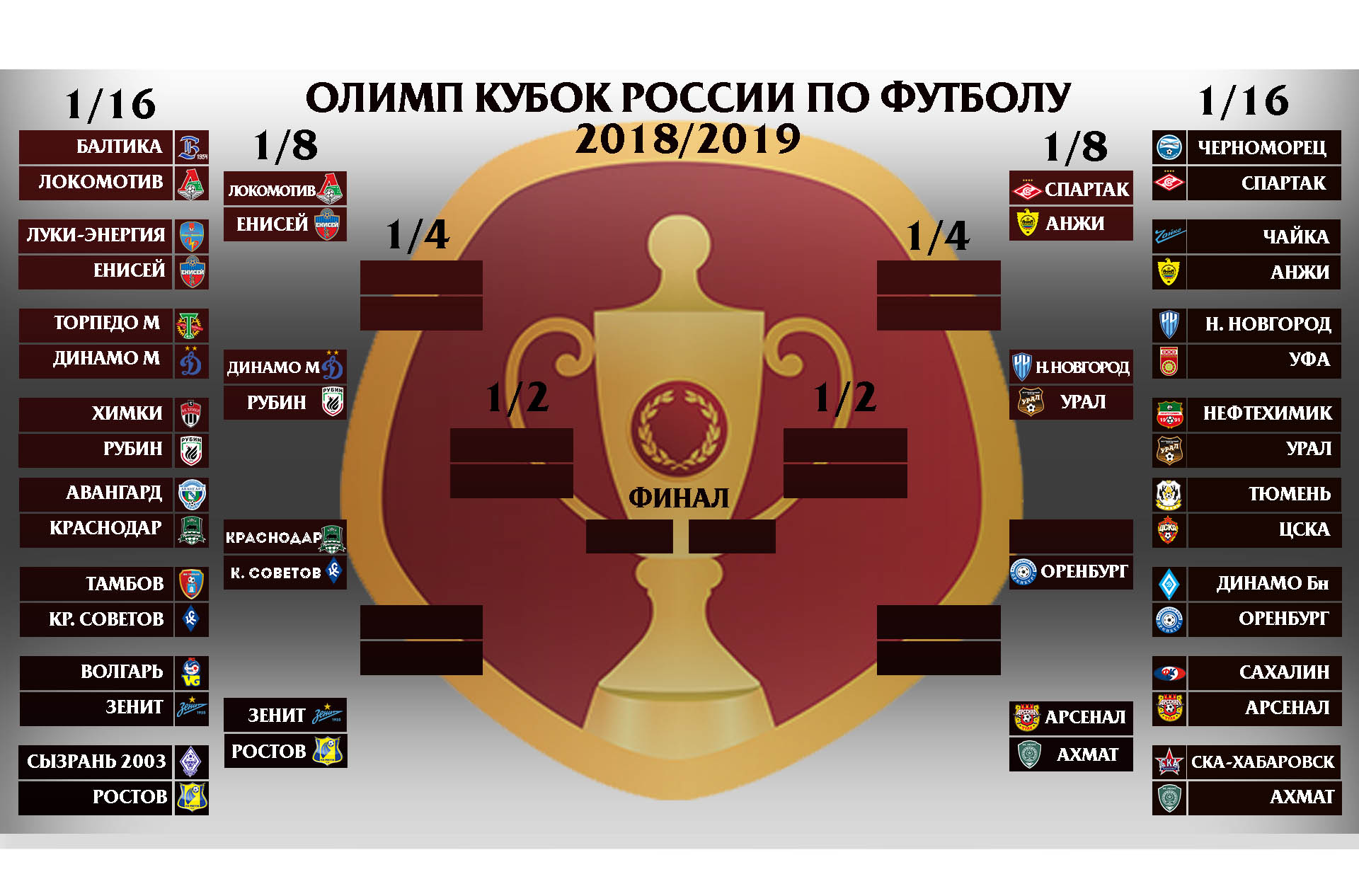 Футбол кубок россии расписание и календарь