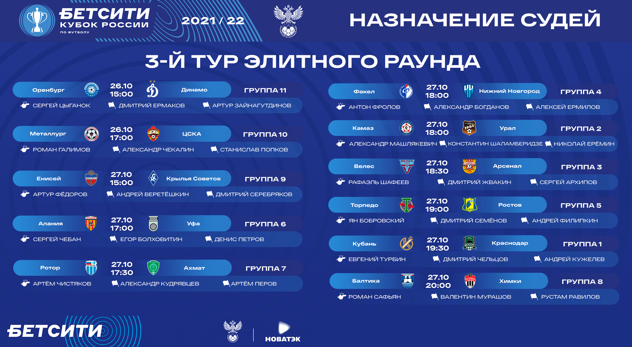 Футбол кубок россии расписание и календарь